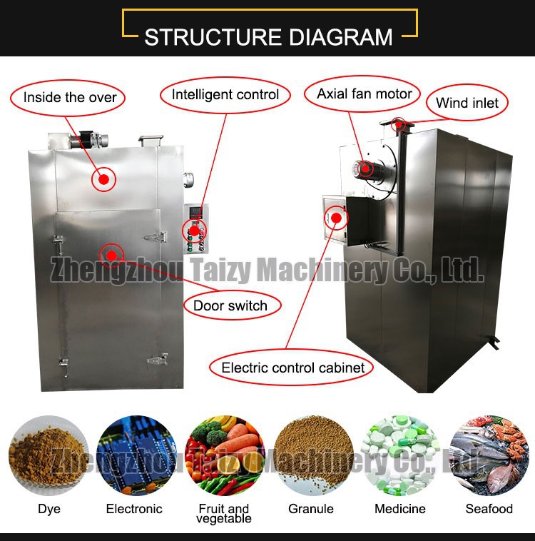 fruit dehydration machine fruit dehydration machine