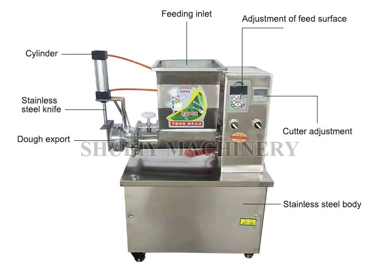 dough divider structure dough divider structure