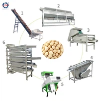 Máquina de procesamiento de macadamia
