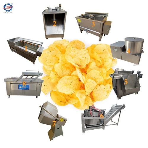 Línea de patatas fritas