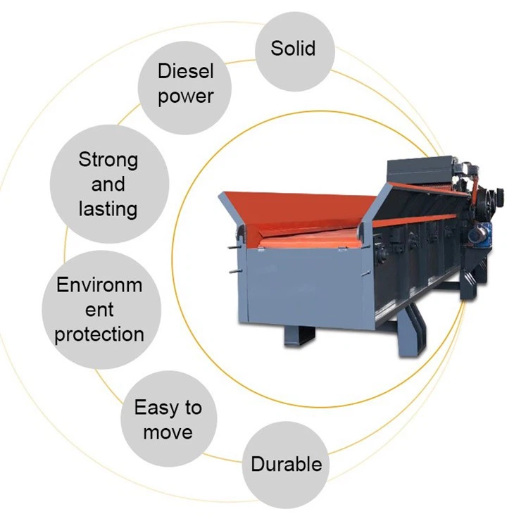 Best Heavy Duty Wood Chipper