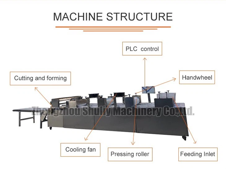 cereal bar cutting machine  (2)