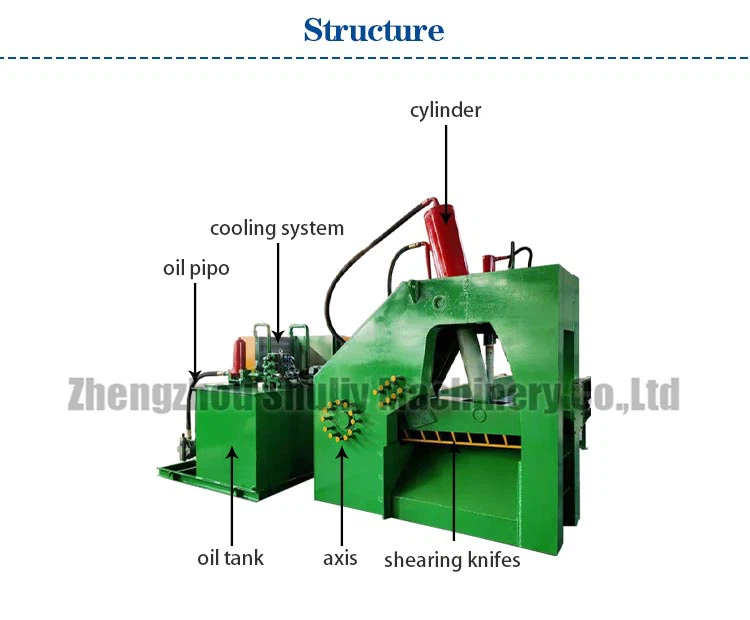 Sheet metal guillotine Sheet metal guillotine