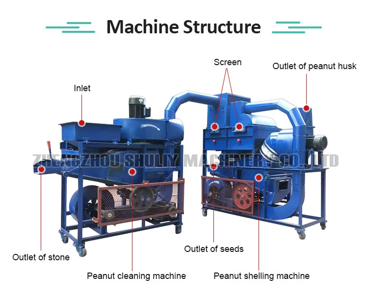Groundnut shelling machine Groundnut shelling machine